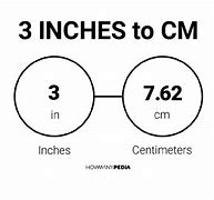 Image result for 3 Inches To