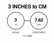 Image result for 3Cm Is Comparable to What Object