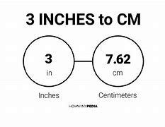 Image result for Is Inches Bigger than Cm