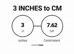 Image result for 3 Inch to Cm