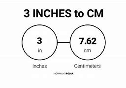 Image result for 1 Centimeter Objects