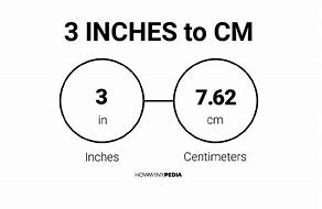 Image result for How Much Is 2 Cm