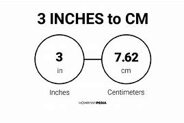 Image result for 4 X 5 Cm