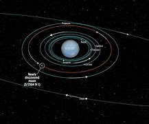 Image result for Neptune Rings and Triton Moon