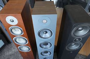 Image result for iPod Tower Speaker