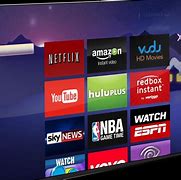 Image result for How to Set Up Roku Device