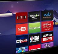 Image result for Roku Network Password Picture