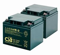 Image result for Batteries for a TGA Sonet Mobility Scooter
