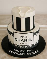 Image result for Happy Birthday Coco Chanel