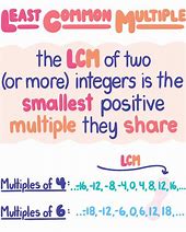 Image result for Least Common Multiple