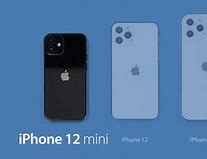 Image result for iPhone 12 Mini Best Color