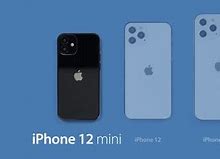 Image result for Iphhone 12 Mini