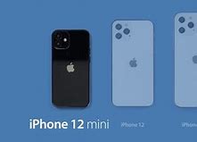 Image result for Dimesion of the iPhone 12 Button