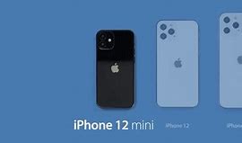 Image result for iPhone 12 Mini Green vs iPhone 12 Green