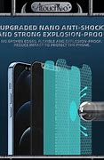 Image result for iPhone Privacy Screen Protector
