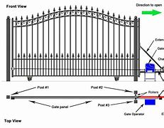 Image result for Gate Hardware for Wooden Gates