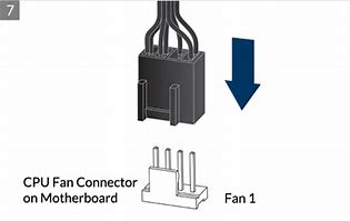 Image result for 4 Pin CPU Fan Connector