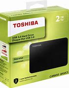 Image result for 2TB Hard Disk Drive