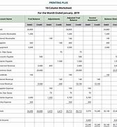 Image result for Accounting Year-End Worksheet