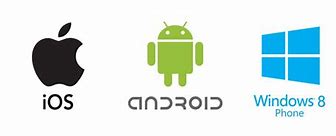 Image result for iOS Android Icon
