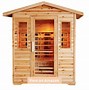 Image result for Sauna Types