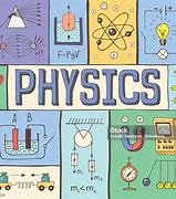 Image result for Physics Theme