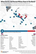 Image result for Russian Military Bases in Russia