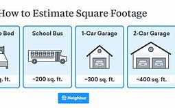 Image result for How Big Is 199 Square Feet