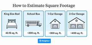 Image result for How Big Is 300 Square Foot