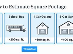 Image result for How Big Is 24 Square FT