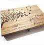 Image result for Memories Box