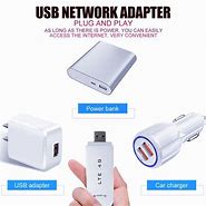 Image result for USB LTE Router
