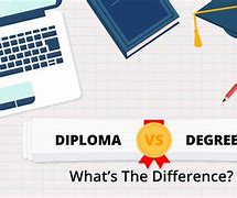 Image result for Degree or Diploma