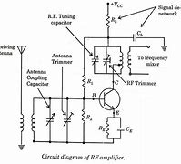 Image result for RF Power Amplifier Schematic