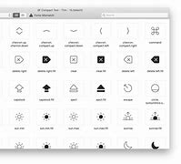 Image result for Symbols in My Books On iPad