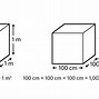 Image result for Cm Cubed to M Cubed