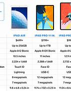 Image result for ipad pro 6 vs ipad air v