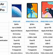 Image result for iPad Air 5 vs iPad Pro