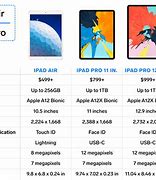 Image result for ipad pro vs air 2023