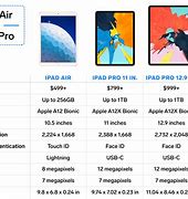 Image result for iPad Pro 11 Generations Comparison Chart