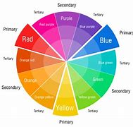 Image result for Color Chart of All Colors
