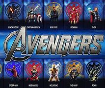 Image result for The Original Avengers