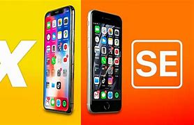 Image result for iPhone $7 Off Button