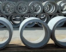 Image result for Lowe's Drainage Pipe