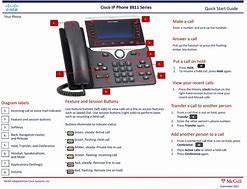 Image result for Cisco 8811 Cheat Sheet