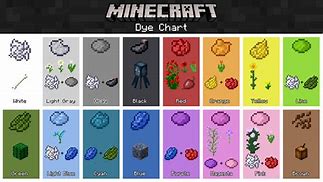 Image result for All 16 Dyes in Minecraft