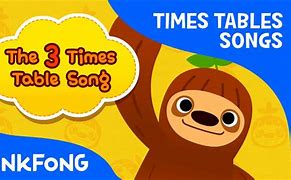 Image result for Counting by Three Songs