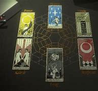 Image result for Signalis Tarot Cards