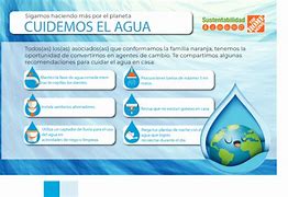 Image result for Cuidado Del Agua PNG