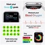 Image result for Series 6 Apple Watch 44Mm Replica